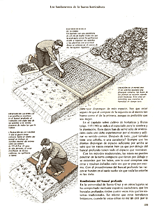 Imagen del libro El Horticultor Autosuficiente + la Vida en el Campo